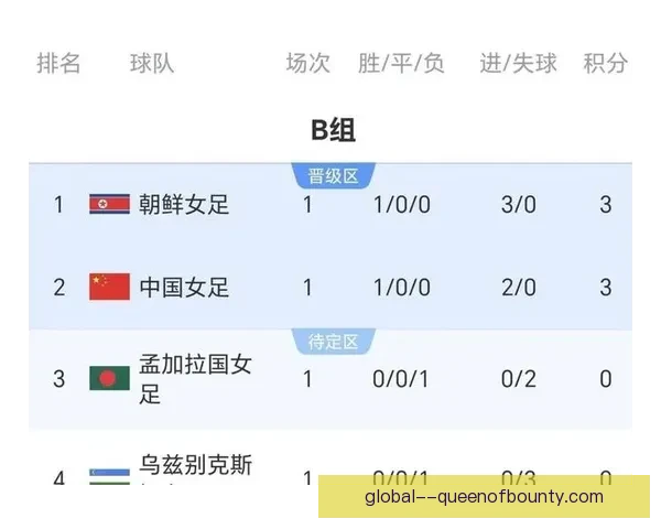 从亚洲杯预选赛看球队攻守转换效率对胜负格局影响的关键性分析