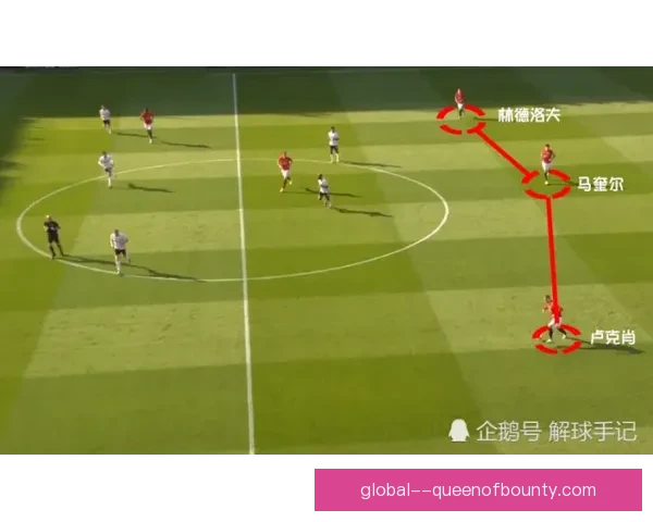英超三中卫体系的战术演进应用成效与球队适配路径实践分析